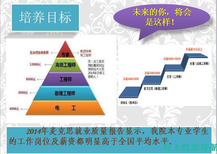 选择专业SEO推广公司，引领企业走向成功之路